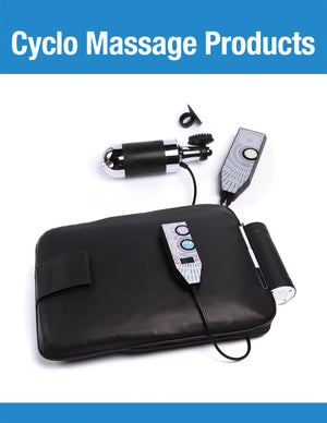 Niagarassage Thermo-Cyclopad